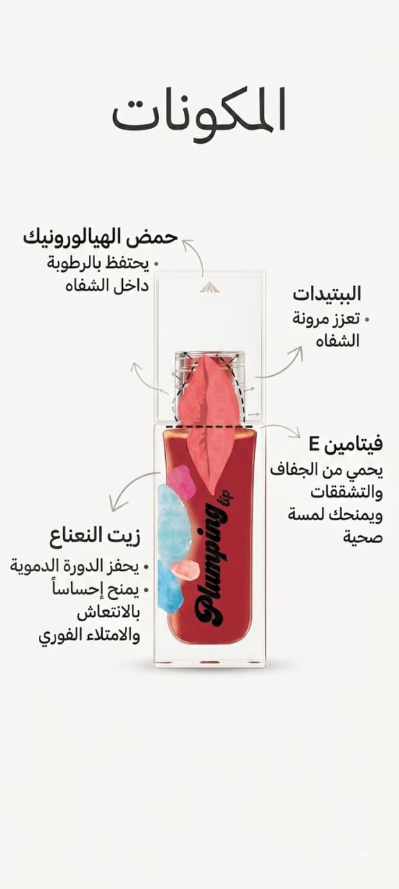 Safira Lip Plumping